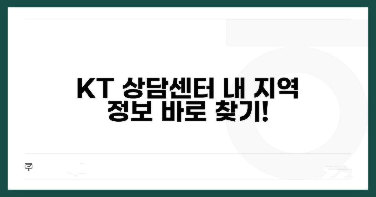 지역별 KT 상담센터 정보