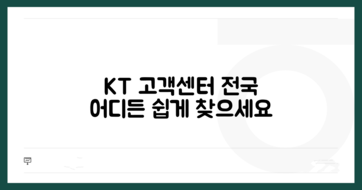 전국 KT 고객센터 위치 안내
