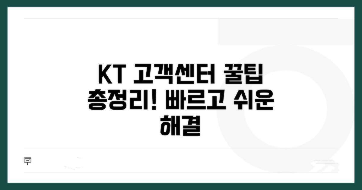 KT 고객센터 문의 노하우
