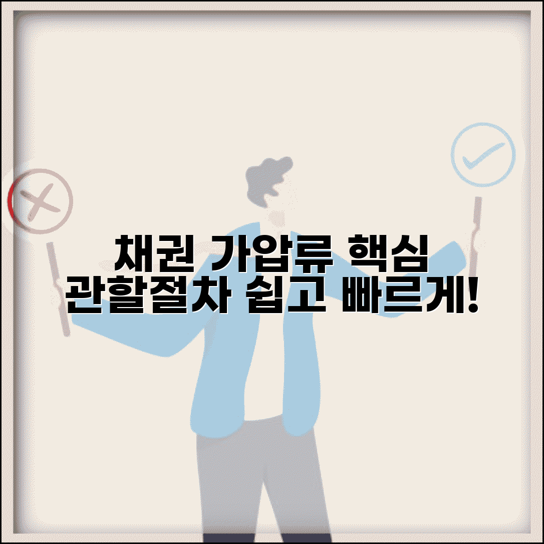 채권 가압류 신청서 작성사례 | 채권가압류 관할법원 및 절차