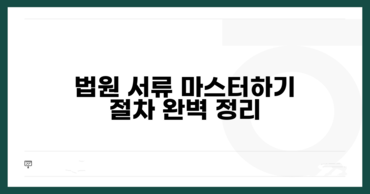 법원 제출 서류 및 절차