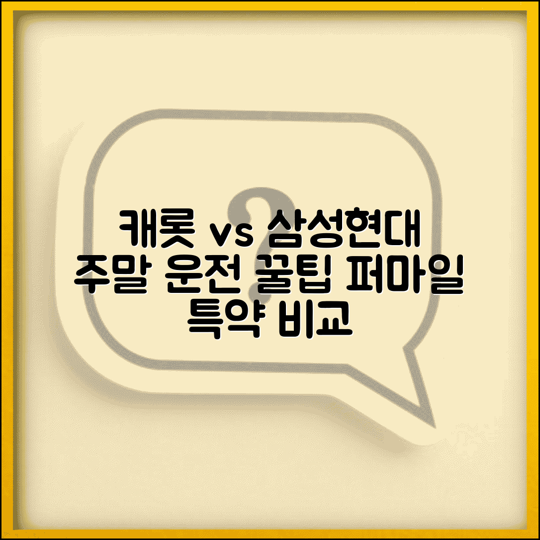 캐롯퍼마일 자동차보험과 삼성, 현대 비교 | 주말 운전 시 유리한 특약