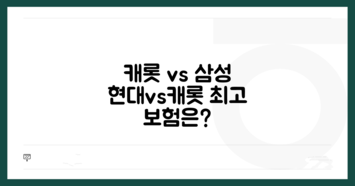 캐롯퍼마일 삼성 현대 비교