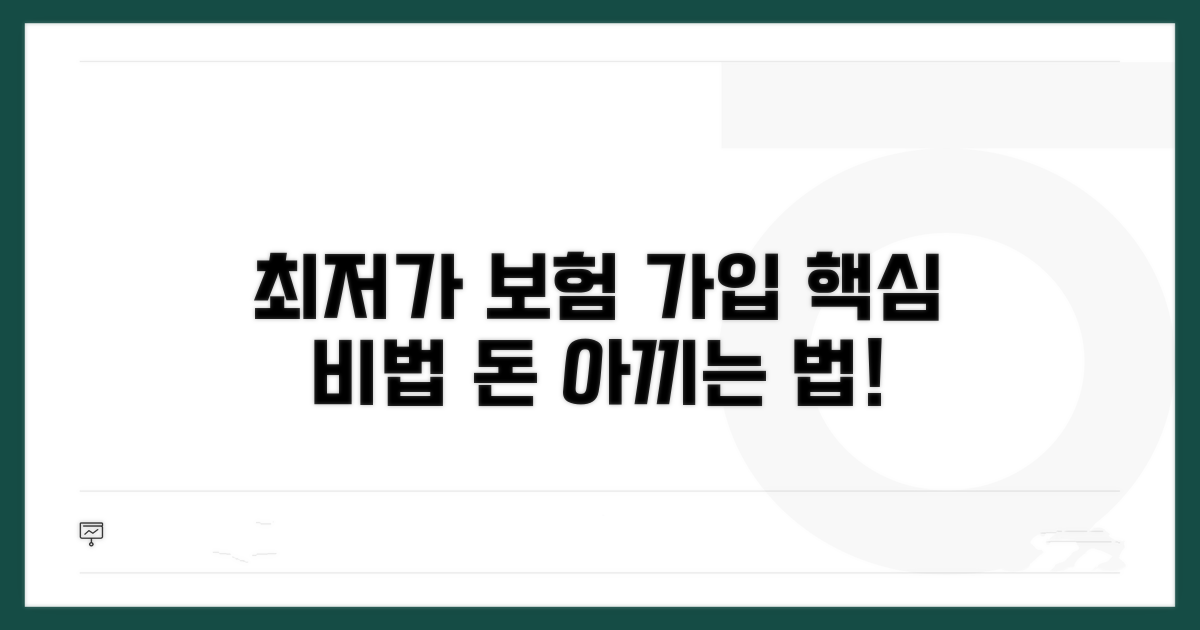 알뜰 보험 가입 노하우