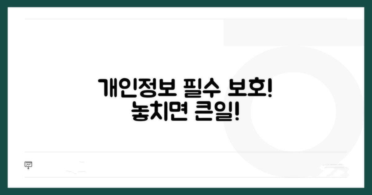 개인정보 보호 주의 사항