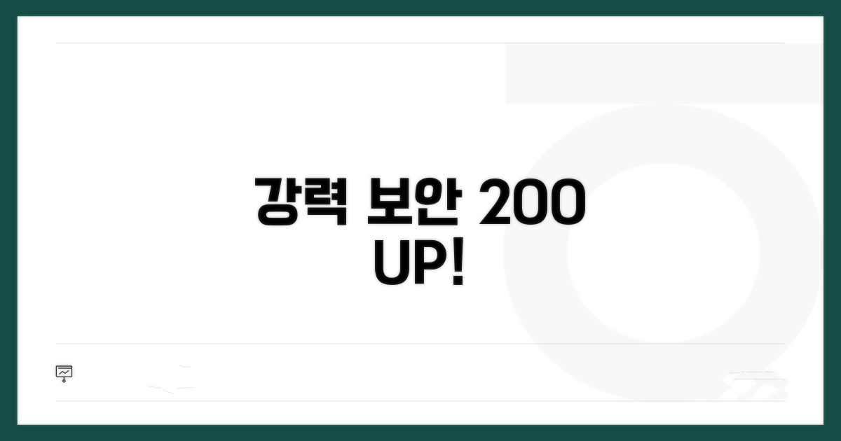 추가 보안 강화 전략