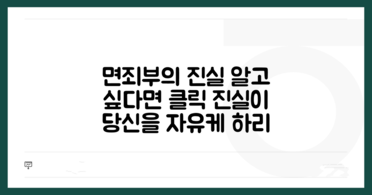 면죄부, 그것이 알고 싶다