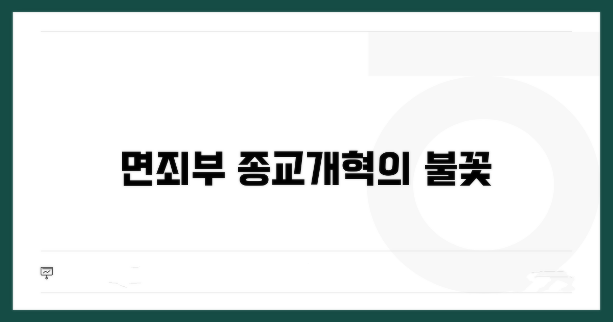 종교 개혁의 불씨, 면죄부