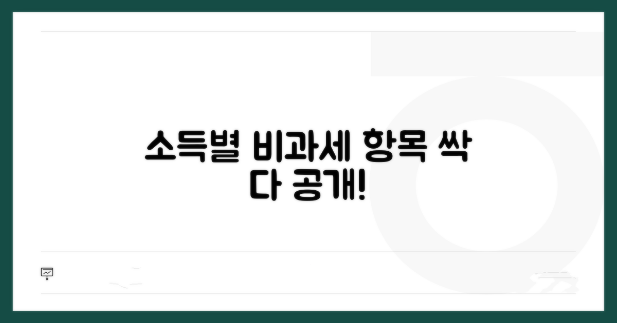 소득별 비과세 항목 살펴보기