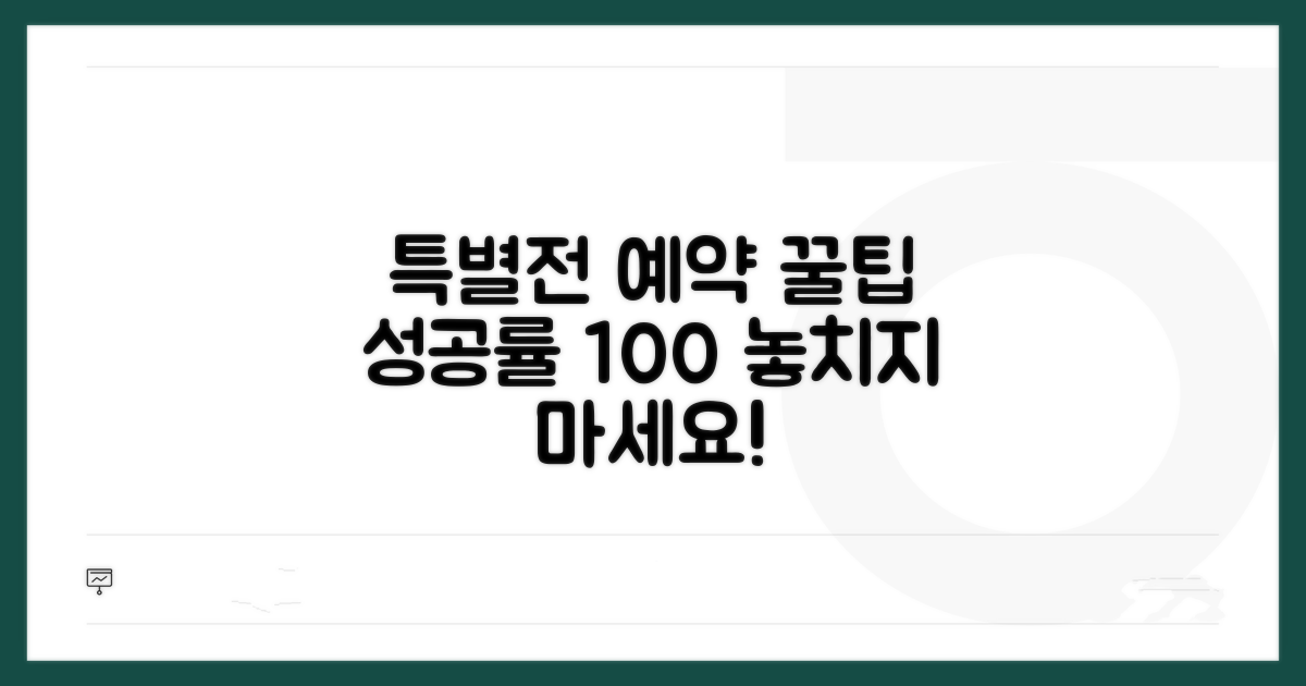특별전 관람 예약 노하우