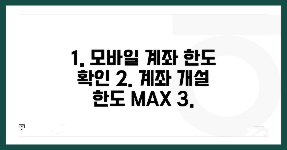 모바일 계좌 개설 시 한도 확인