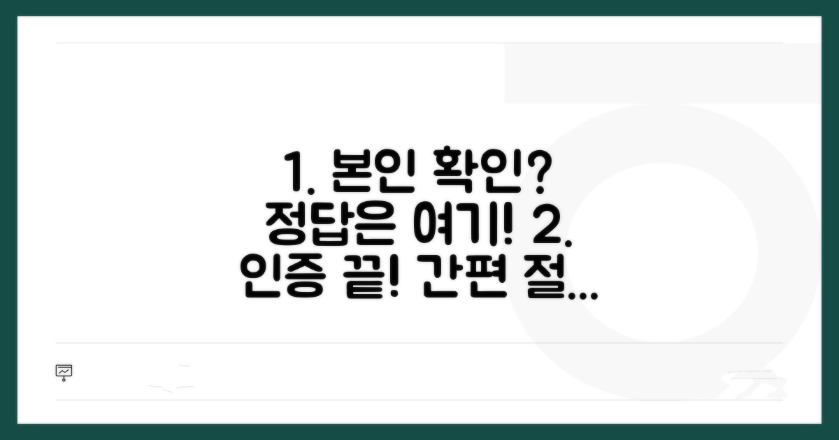 본인 확인 절차 알아보기