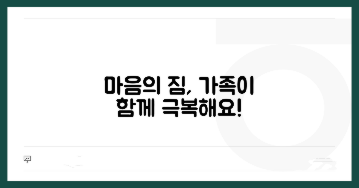 심리적 어려움, 가족과 함께 극복하기