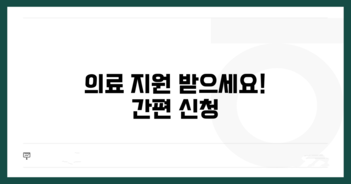 의료 지원 프로그램