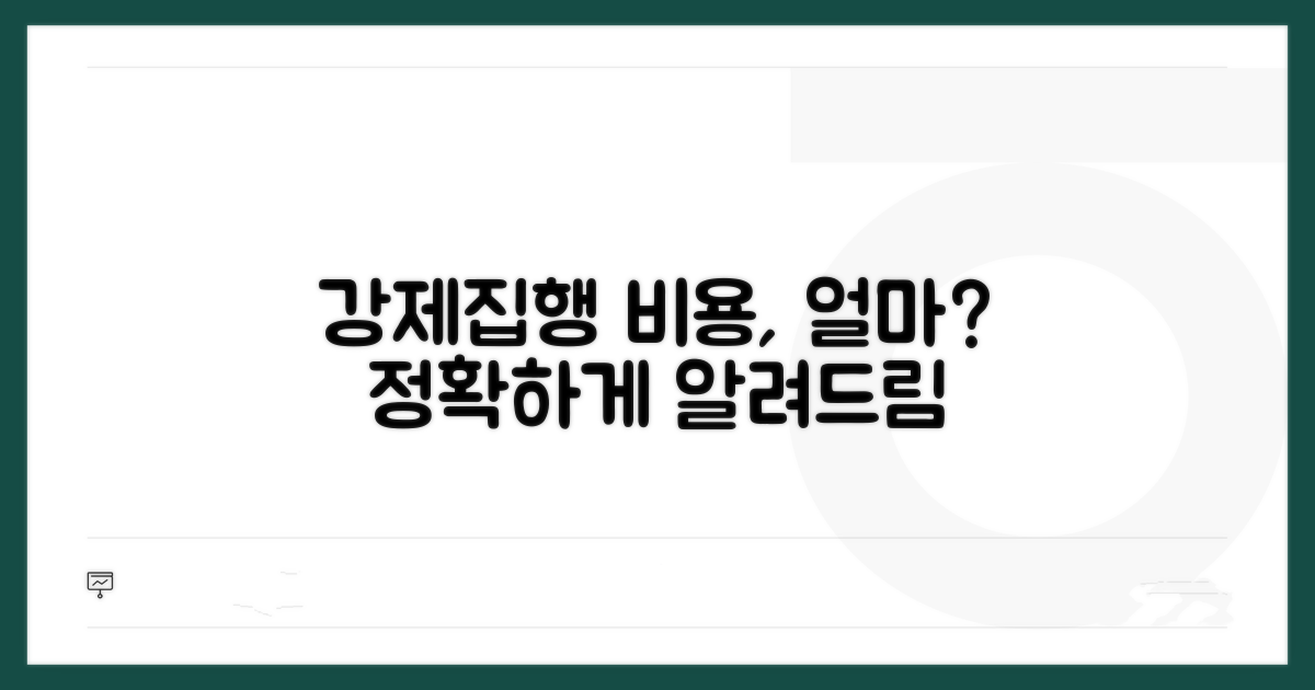 강제집행 비용, 얼마 들까?