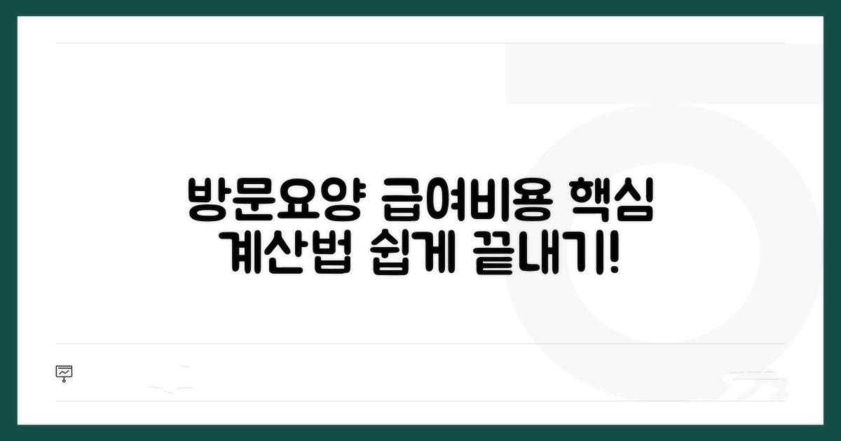 방문요양 급여비용 계산 핵심