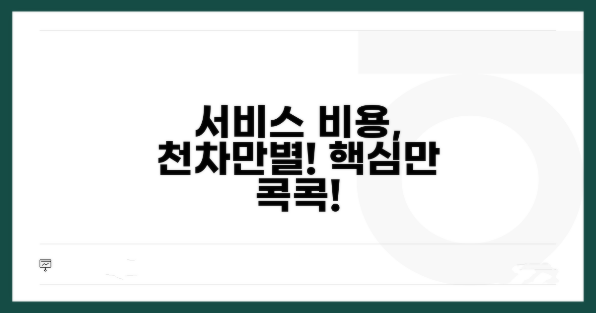서비스 비용, 이렇게 달라져요