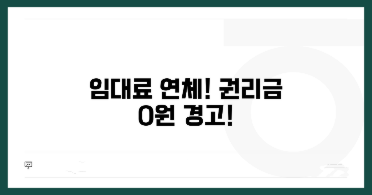 임대료 연체와 권리금 손실 경고