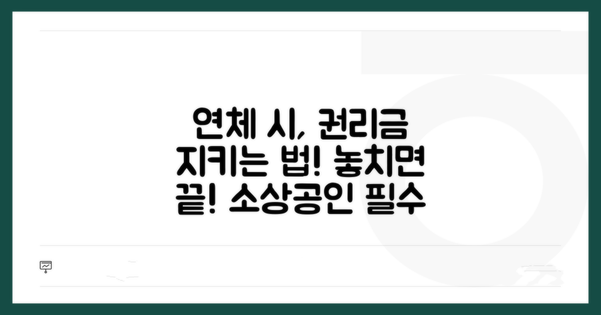 주의! 연체 시 권리금 보호 전략