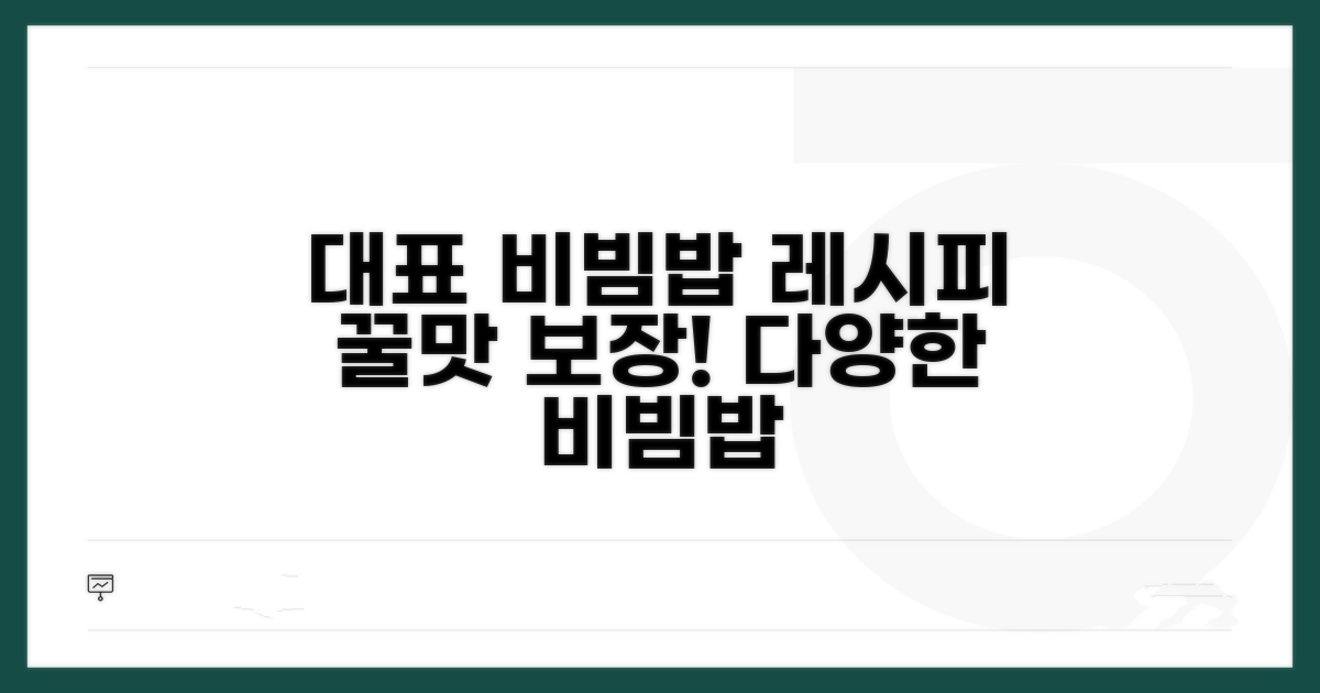 대표 음식 비비기 메뉴 자세히 보기