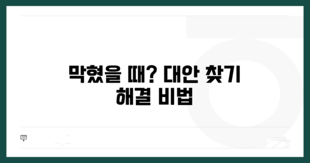 해결 안될 때 필요한 대안 방법