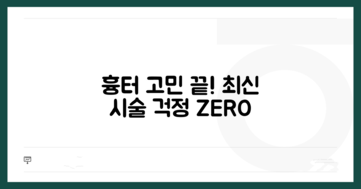 흉터 걱정 덜어주는 최신 시술법