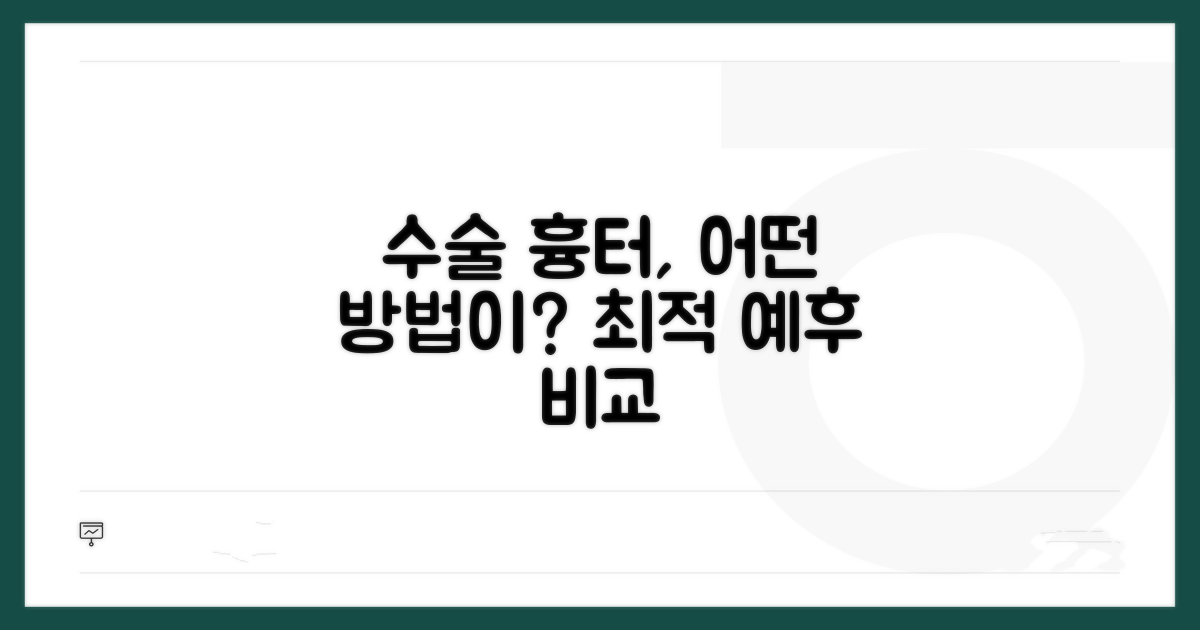 수술법별 흉터 예후 비교 분석