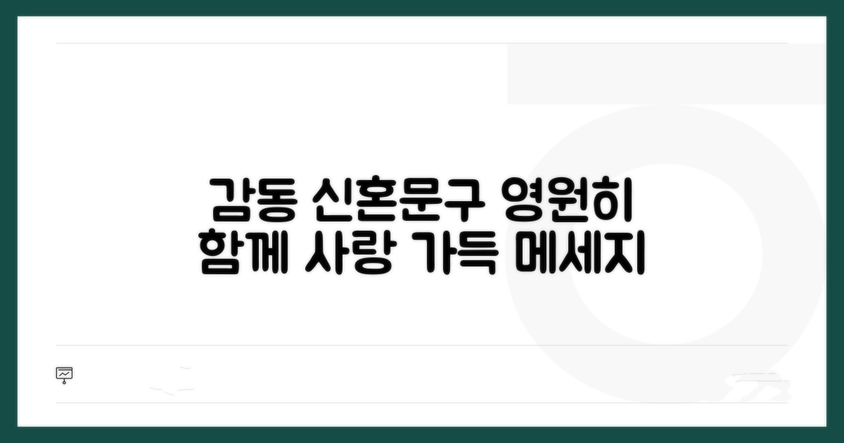 신혼부부에게 감동 주는 문구