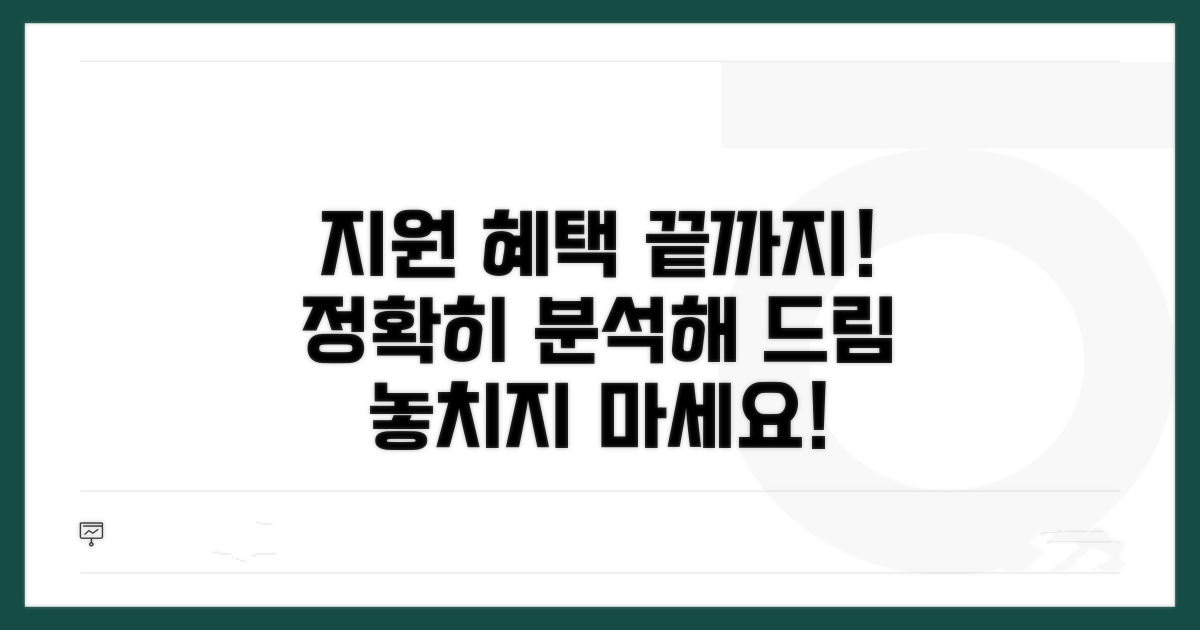 지원 대상과 혜택 완벽 분석