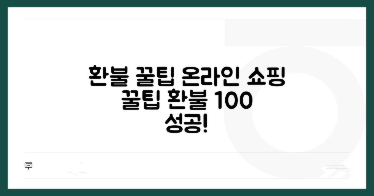 온라인 쇼핑 환불 꿀팁 활용법