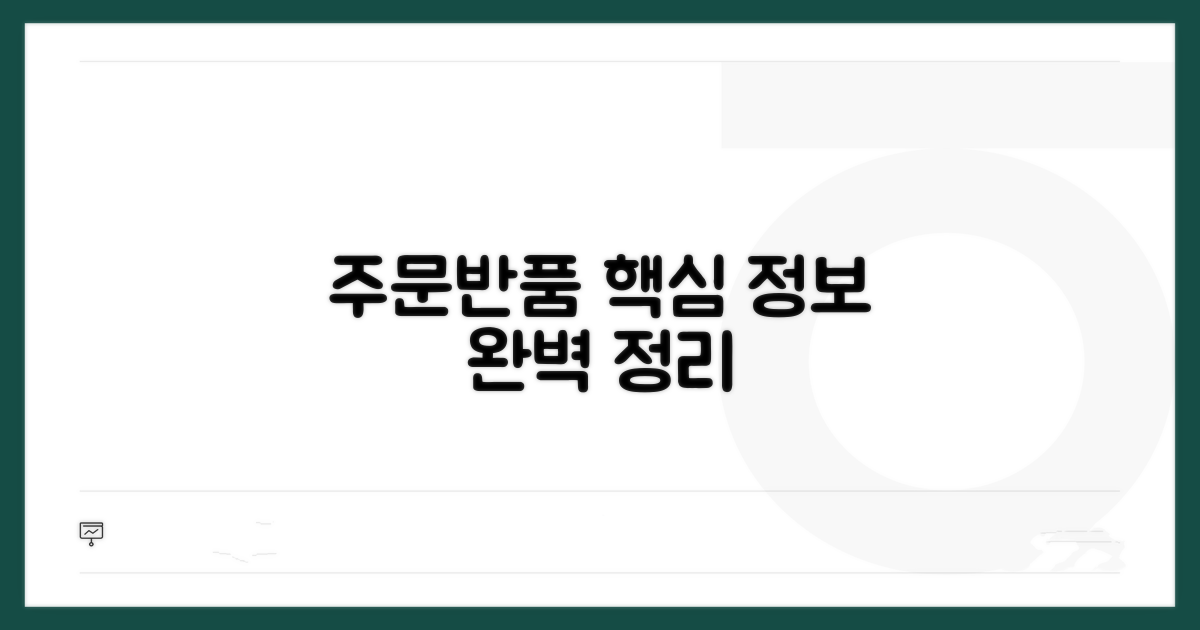 주문 취소부터 반품까지 핵심 정보