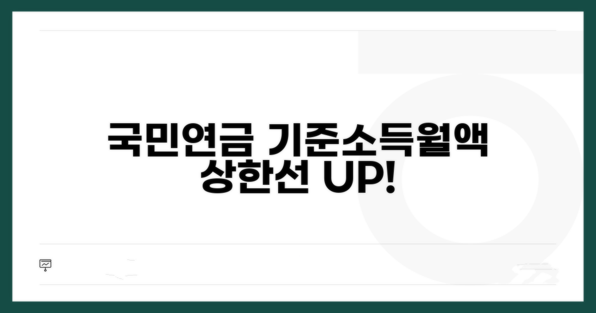 국민연금 기준소득월액 상한선