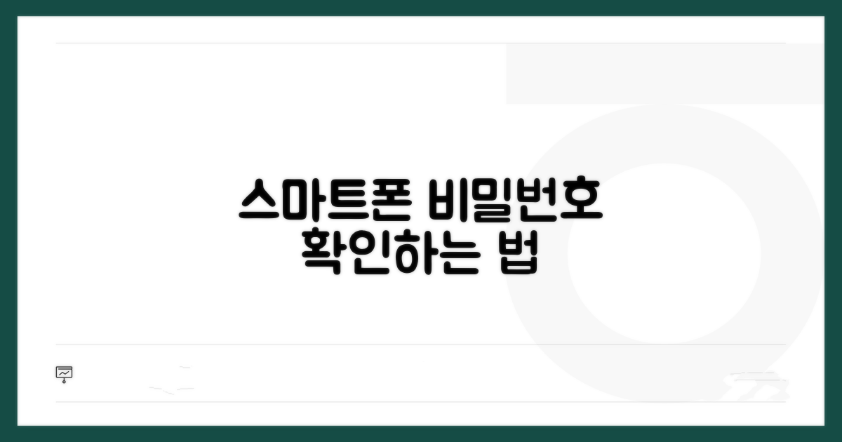 스마트폰으로 비밀번호 확인하기