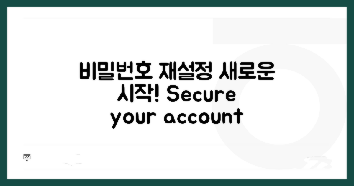 새로운 비밀번호 재설정하기