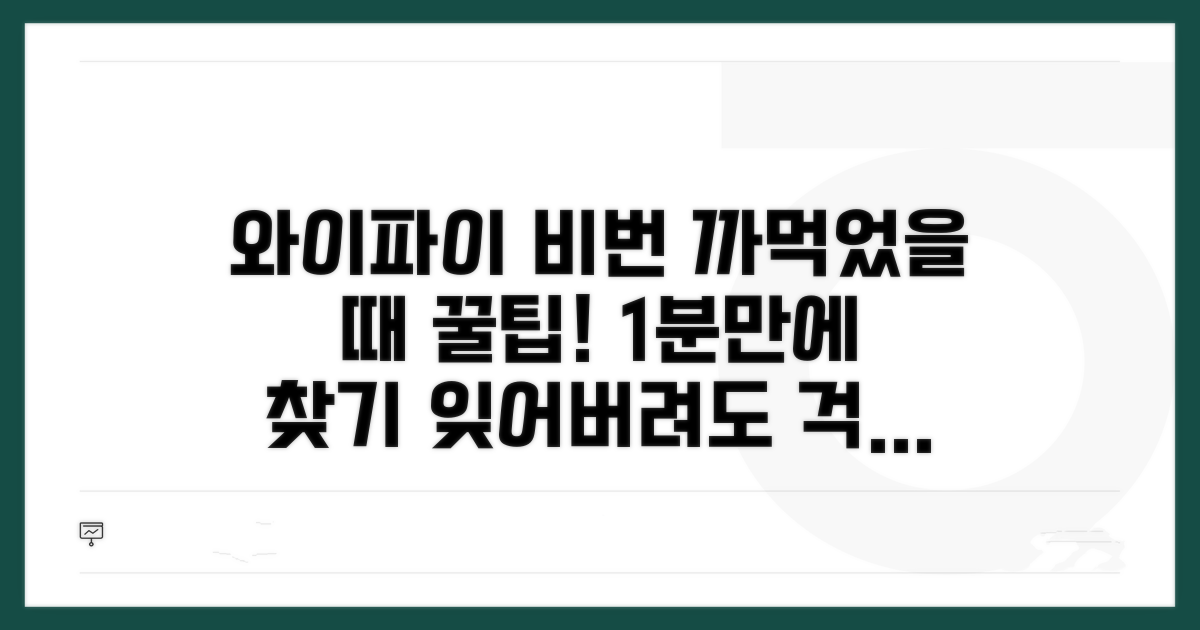 와이파이 비밀번호 까먹었을 때 찾는 법