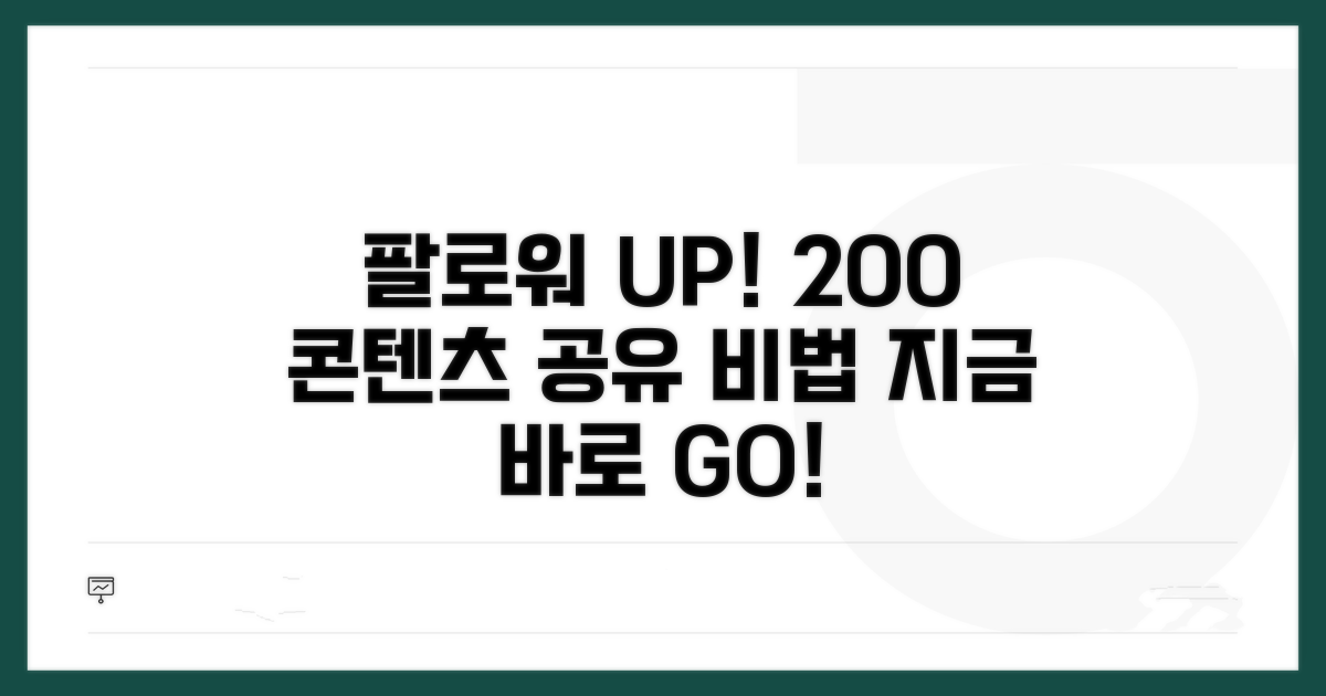 콘텐츠 공유, 팔로워 200% 늘리기