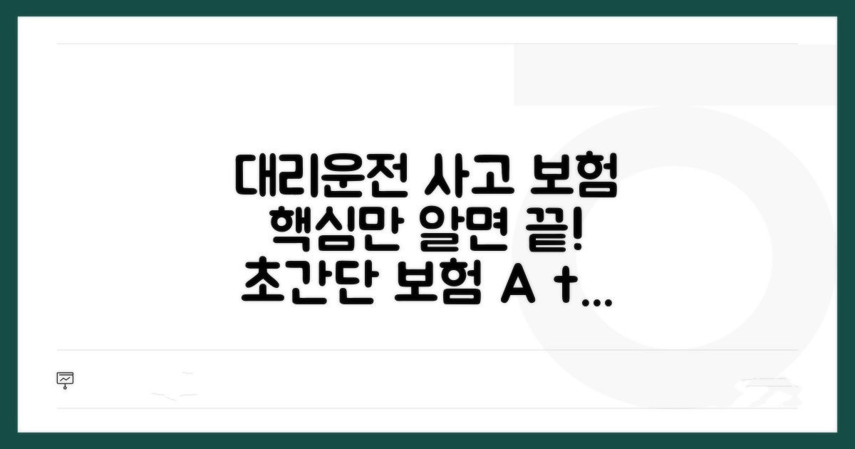 대리운전 사고 보험, 이것만 알면 끝!