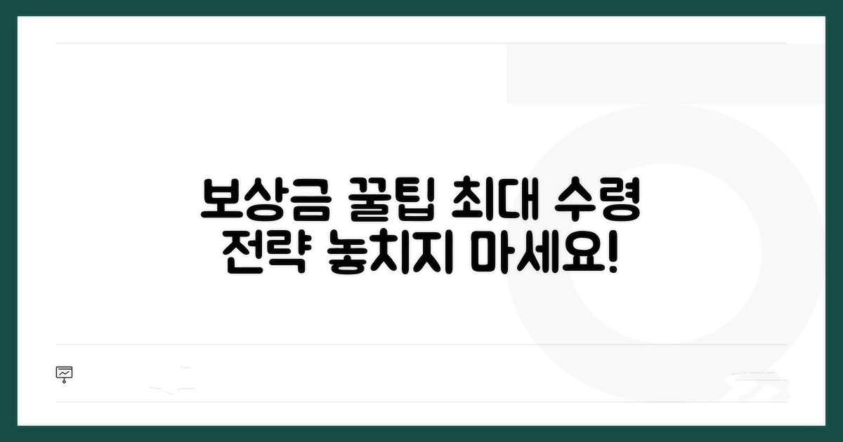 보상금 제대로 받는 꿀팁 대공개