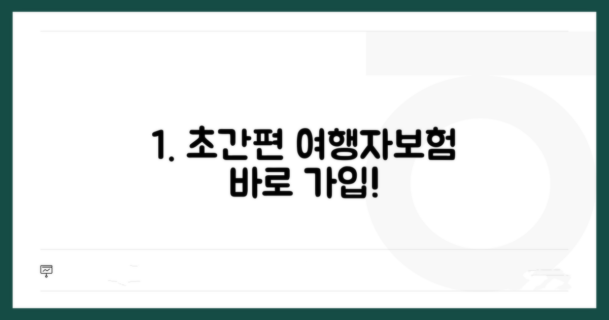간편하게 여행자보험 가입하는 방법
