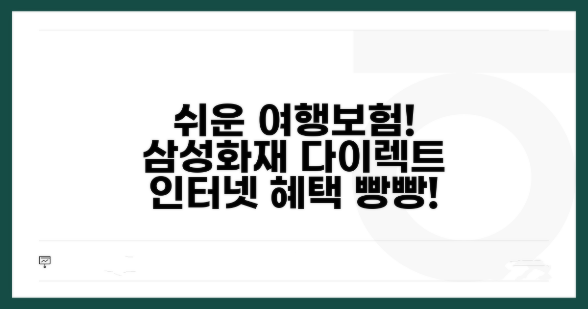 삼성화재 여행자보험 인터넷 가입 혜택