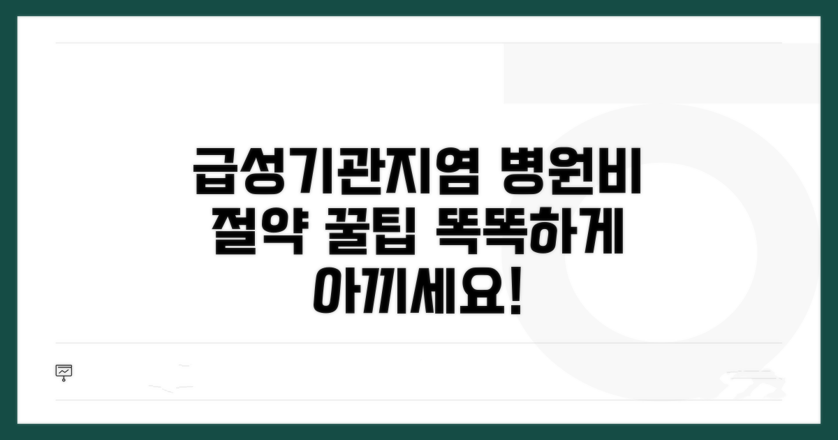 급성기관지염, 현명한 병원비 절약 꿀팁