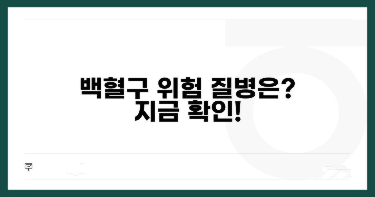 백혈구 수치 낮을 때 의심되는 질병