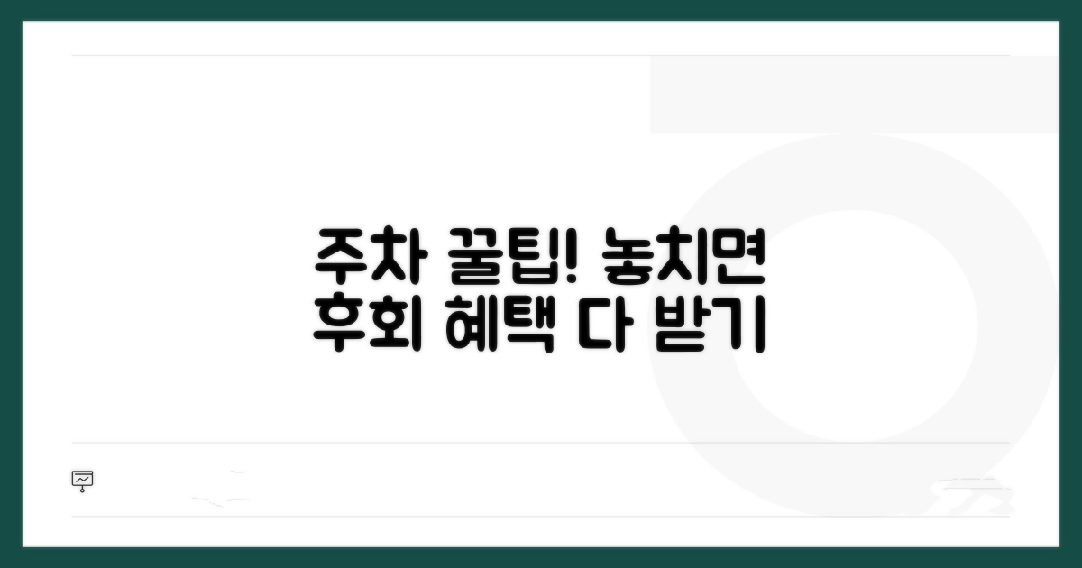 주차 혜택 놓치지 않는 꿀팁