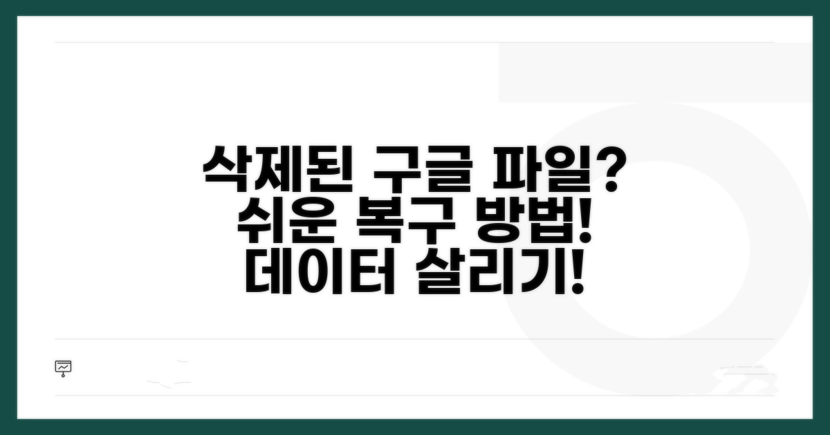 구글 드라이브 파일 복구 방법
