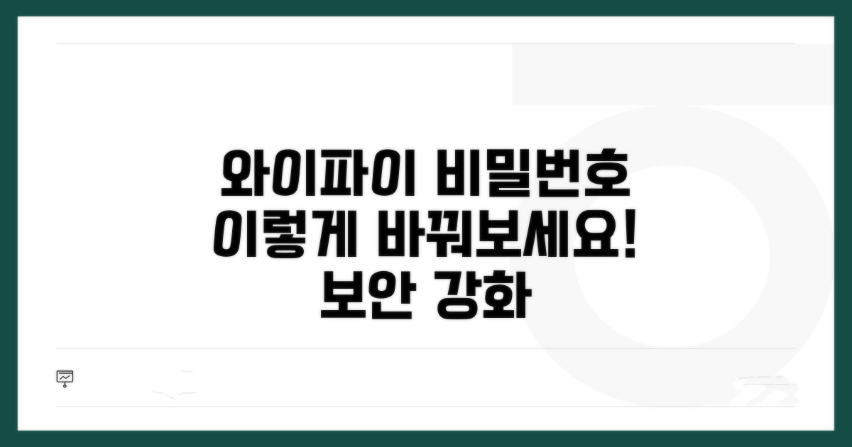 와이파이 비밀번호, 이렇게 바꿔보세요!