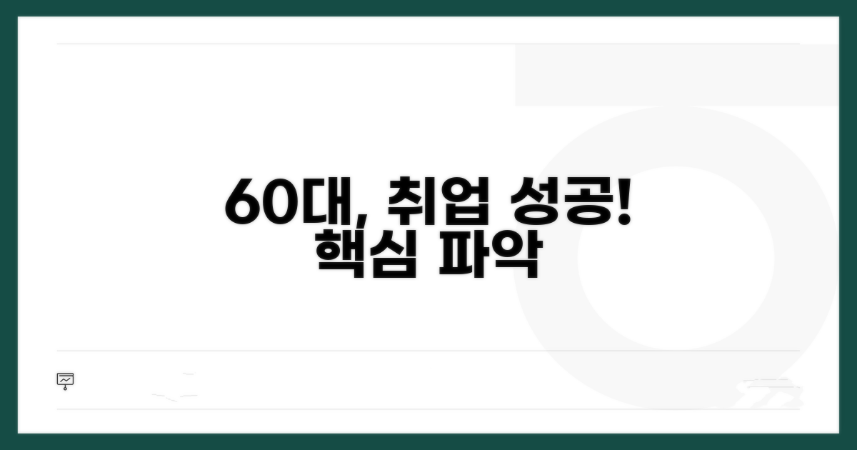 60대 취업 성공패키지 핵심 파악