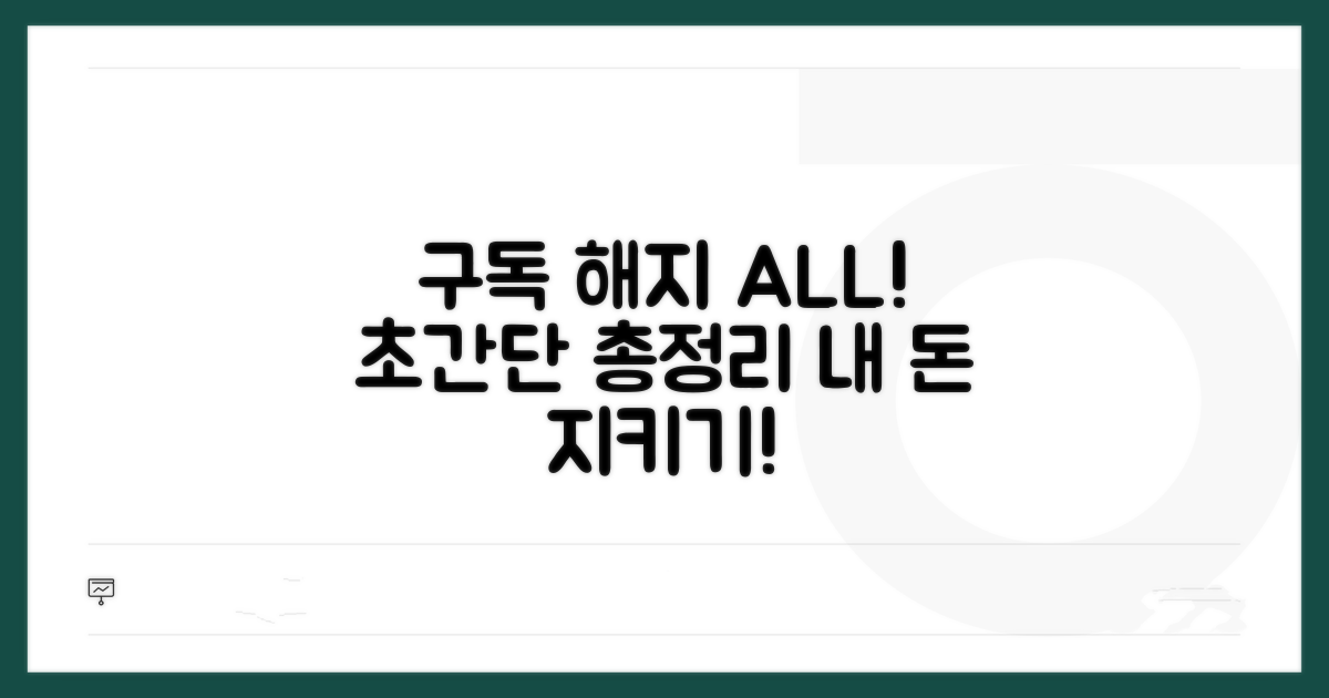구독 종류별 해지 방법 총정리