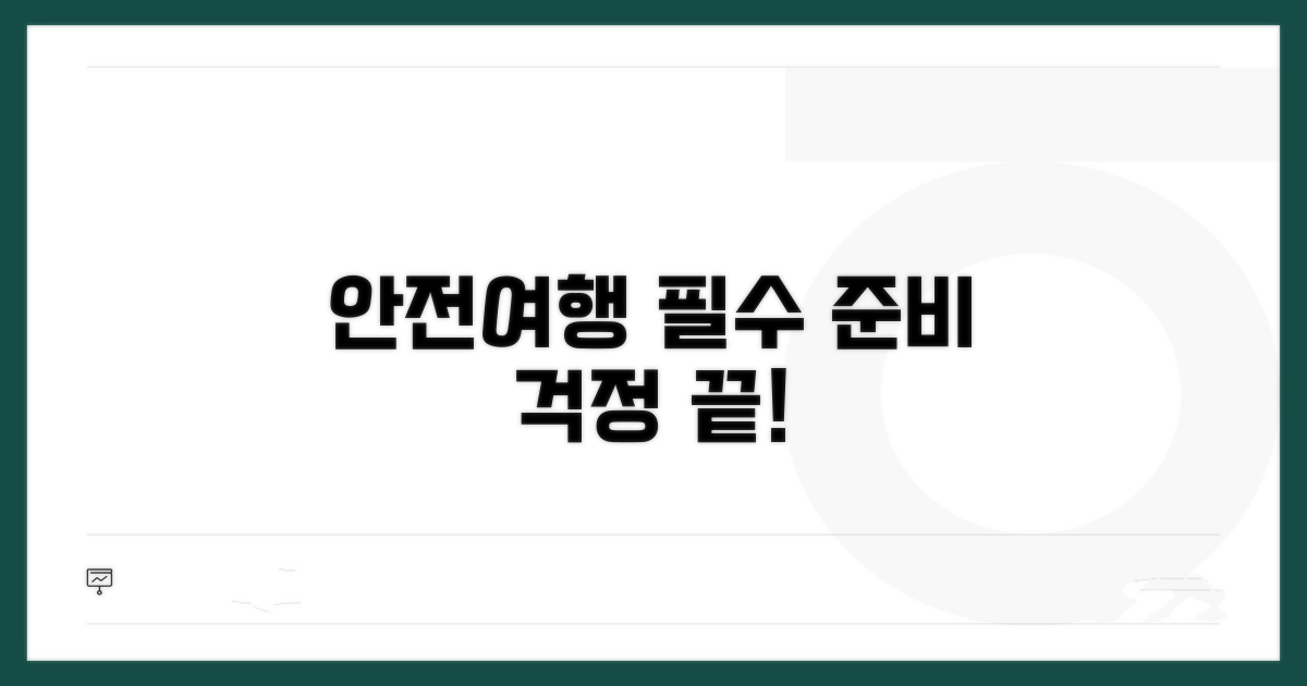 안전하고 즐거운 여행을 위한 준비