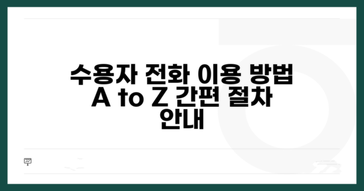 수용자 전화 이용 절차