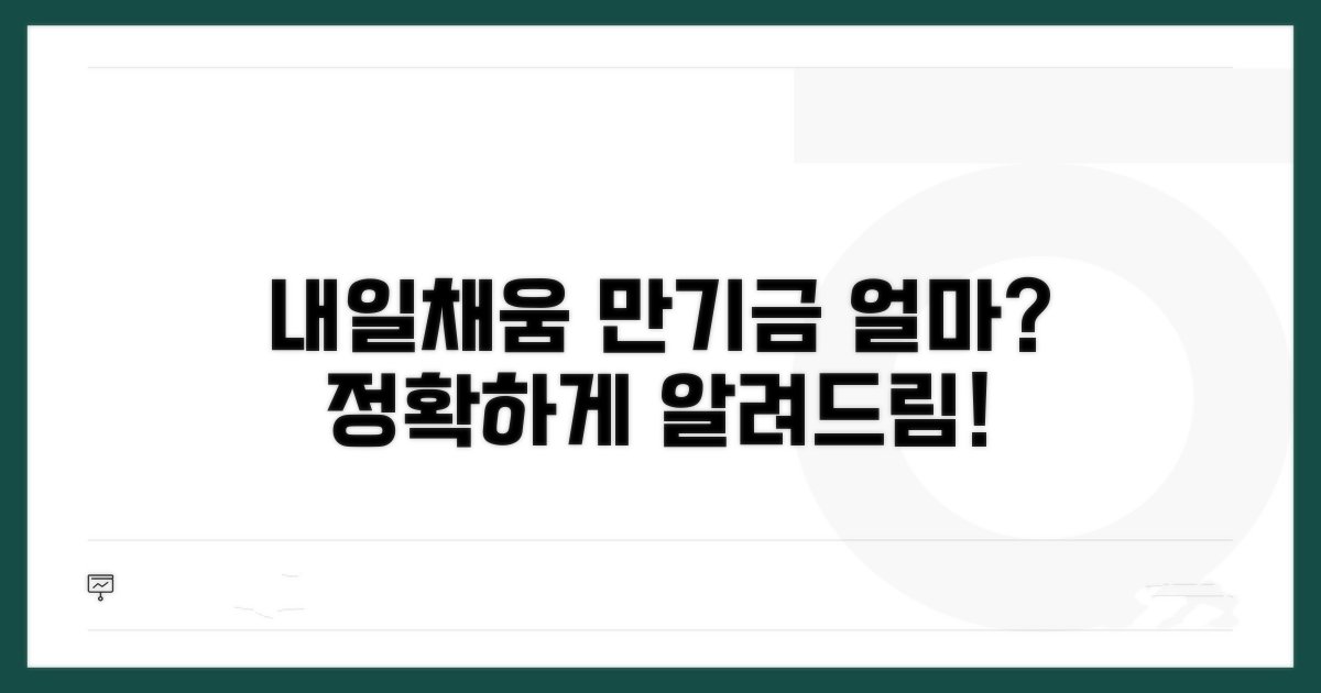 내일채움공제 만기금 얼마나 받을까?
